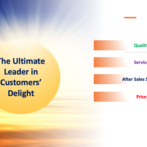 THE ULTIMATE LEADER IN CUSTOMER’S DELIGHT